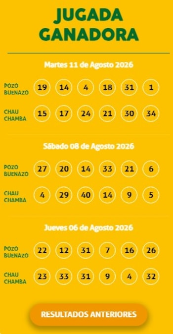 La Kábala resultados de hoy, martes 11 de agosto: ¿cuáles fueron los números ganadores?. Captura: La Tinka web.