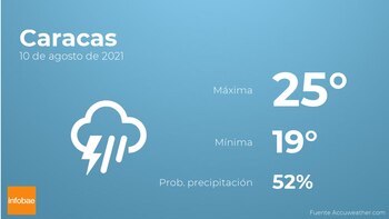 Imagen PHC3HODPAVHCFPXVVMT2QNK4TE