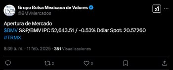 La BMV sufre su primer