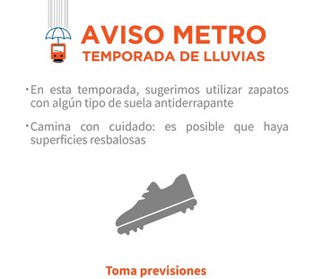 Metro lluvias