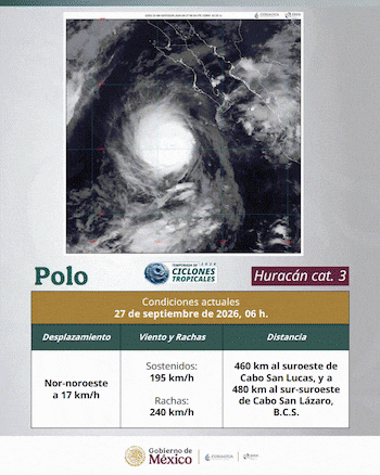 Imagen satelital de un huracán junto a una tabla informativa con datos de desplazamiento, velocidad del viento y distancia en kilómetros