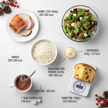 El desafío de mantener el