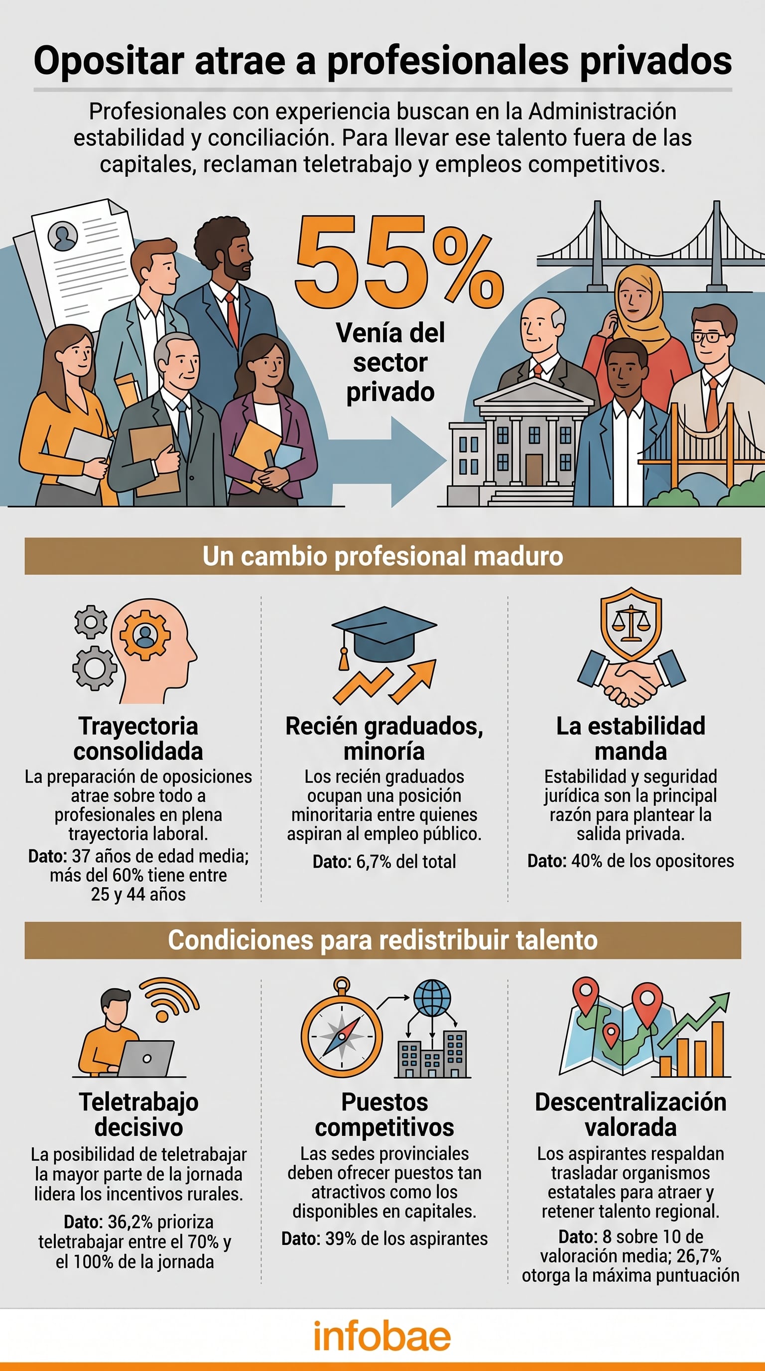 (Imagen Ilustrativa Infobae)