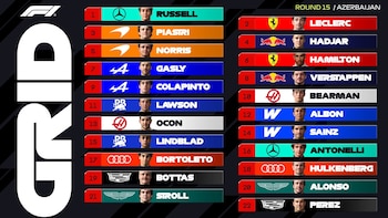 Tras la sanción a Carlos Sainz, así quedó la grilla de largada del Gran Premio de Azerbaiyán (Foto: @F1)