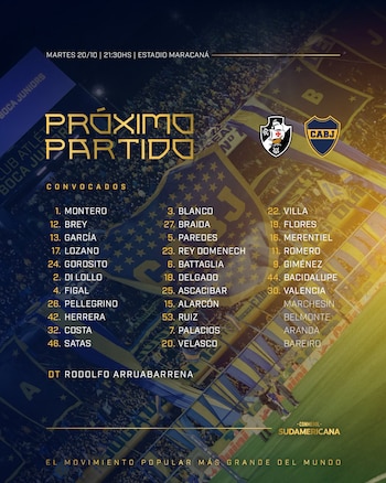 Paredes convocado a la Sudamericana