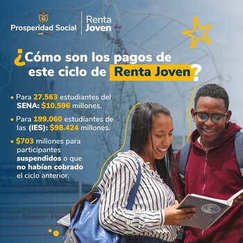 27.563 estudiantes del Sena recibirán