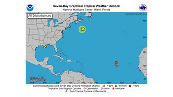 El Centro Nacional de Huracanes