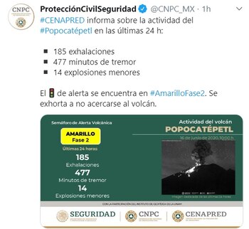 Popocatépetl actividad entre el 15