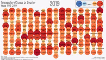 (Foto: Twitter @AnttiLipponen)