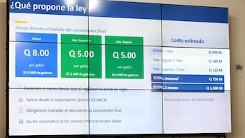 Instancia de Jefes de Bloque del Congreso de Guatemala evalúan propuestas para mitigar efectos por el alza de los combustibles
