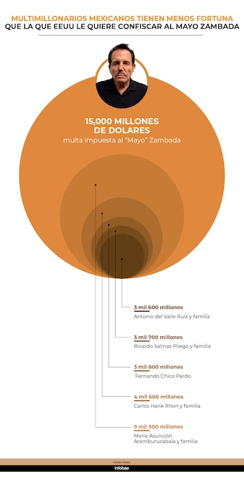 (Jovanni Pérez/Infobae)