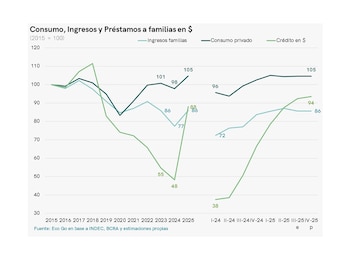 Sebastián Menescaldi, director asociado de