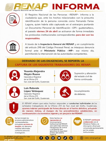 Documento oficial de RENAP titulado 'RENAP INFORMA' anunciando la captura de dos empleados por presuntos delitos, incluyendo texto e iconos