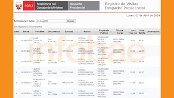 Palacio de Gobierno registra visitas