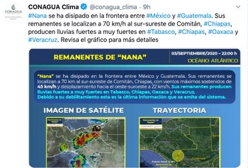 Foto: @conagua_clima