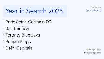 Benfica, el segundo equipo más