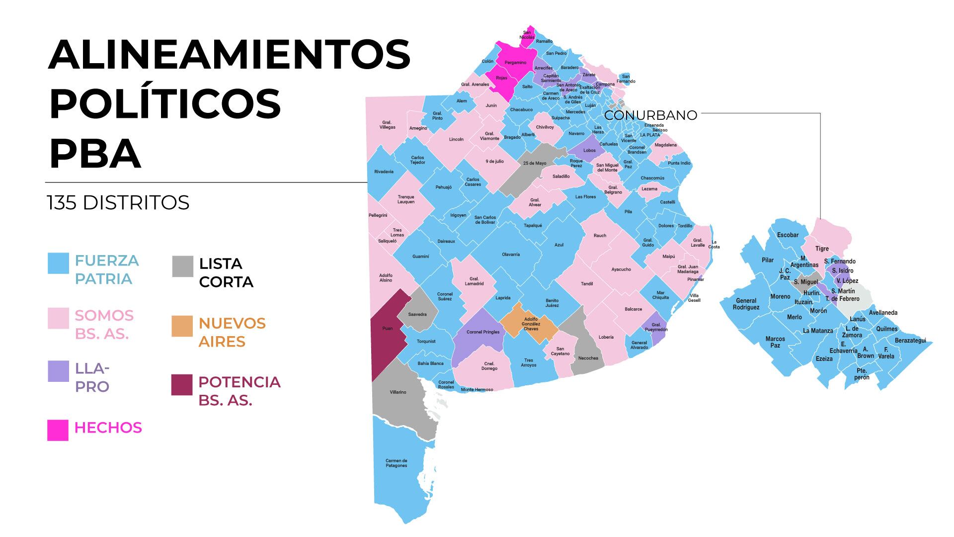 El alineamiento político de los intendentes, según la presentación de listas por municipio
