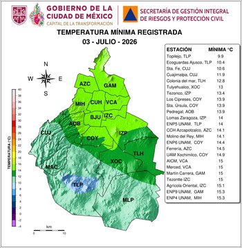 Temperatura en CDMX