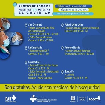 Puntos de pruebas Covid en