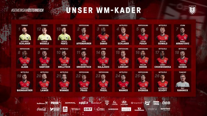 La lista de 26 de Austria para el Mundial (Federación Austríaca de Fútbol)
