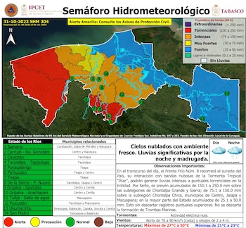 Tabasco pidió a la población