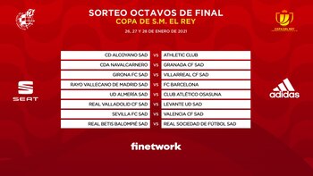 22/01/2021 Sorteo de octavos de