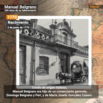 Manuel Belgrano nació en Buenos