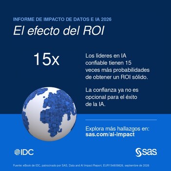 Gráfica azul con la cifra 15x, texto sobre inteligencia artificial confiable, un globo terráqueo 3D y los logotipos de IDC y SAS