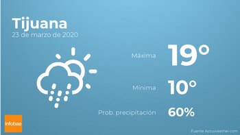 Imagen PLN4ZPWYLZHVTP2XRJNWJDK6HQ