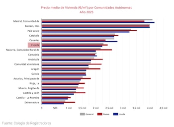 Imagen PLOWJ5D2SFD7PIPFRE27Y3XMG4