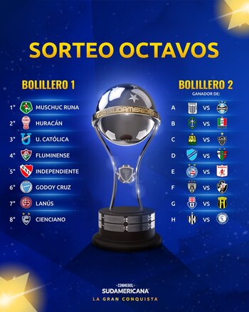 Bombos para el sorteo de