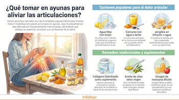 Infografía con una persona, ingredientes como limón, cúrcuma, jengibre, aceite de oliva, vinagre de manzana y colágeno para remedios articulares.