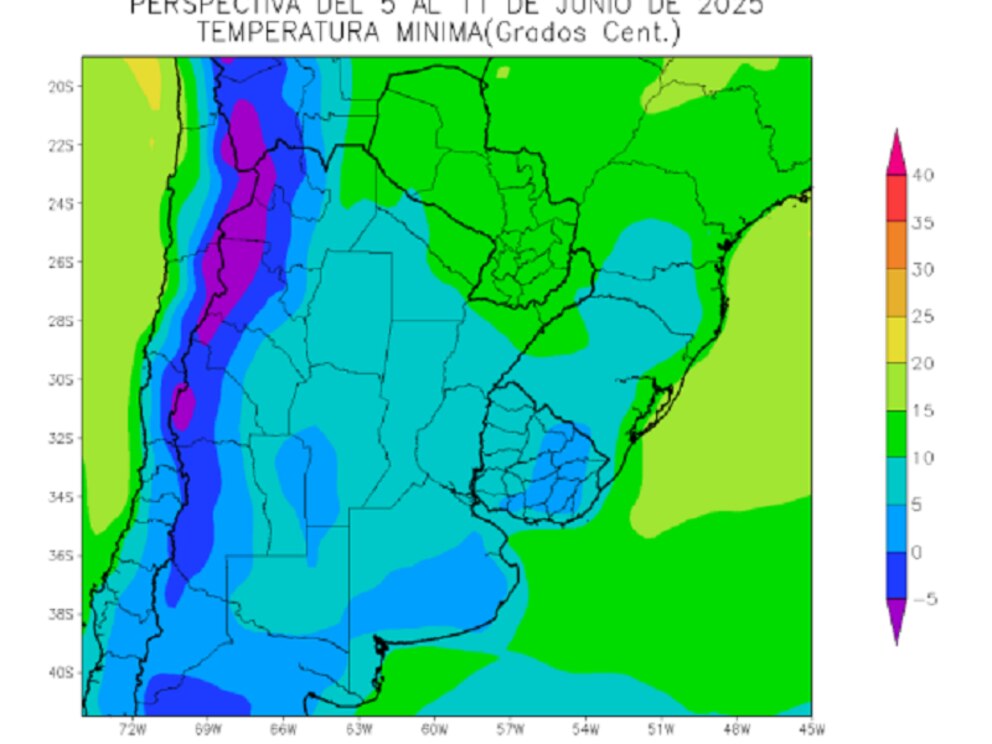 informe