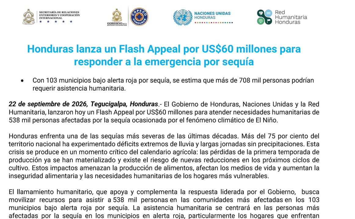La escasez de lluvias generó un impacto directo en el empleo rural y representa un riesgo para la seguridad alimentaria en Honduras.