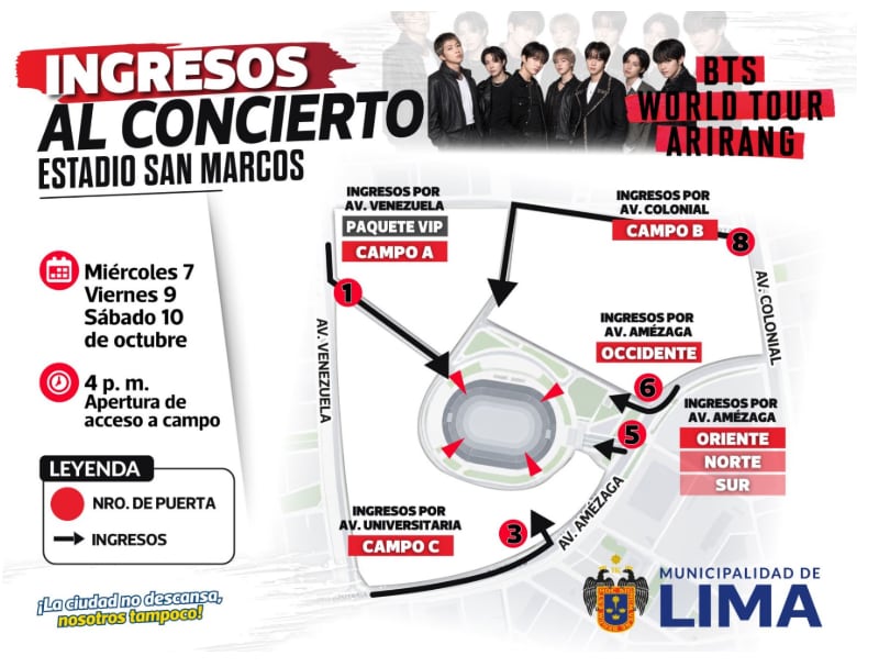 El ingreso al estadio San Marcos estará distribuido según la localidad con puertas específicas para campo A, B y C y horarios escalonados - Créditos: Municipalidad de Lima.