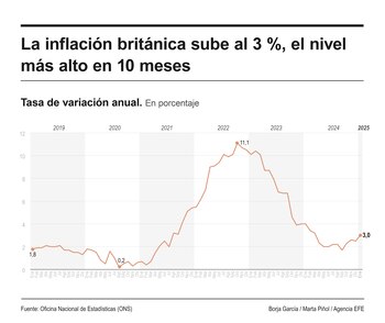Imagen PMBCVQ55RVEI5ISI7BJQSVYHTA
