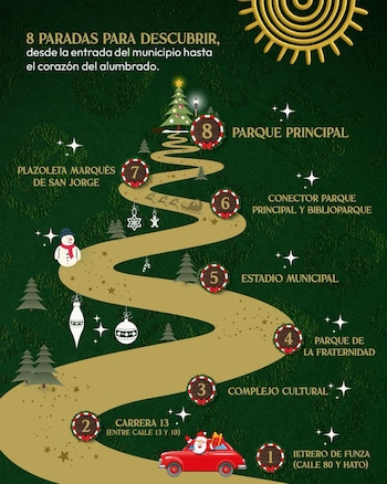 Ocho paradas temáticas conforman el