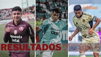 Resultados de la fecha 4 de Copa Libertadores 2026 HOY: así van los partidos de Universitario, Sporting Cristal y Cusco FC