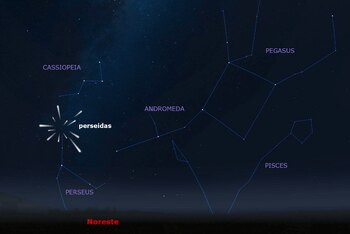 El verano de 2024 llega
