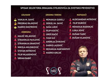 placas de convocados al Mundial