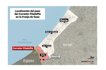 Localización del corredor Filadelfia de