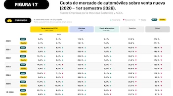 Imagen PND54VYYPREXJFRPZXGRIRTX44
