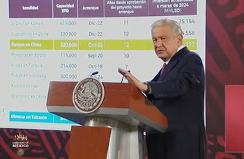 El gobierno de AMLO exhibió