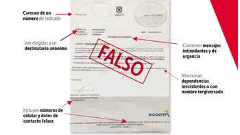 En Bogotá alertan de falsos