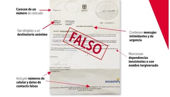 Guía para identificar falsos cobros