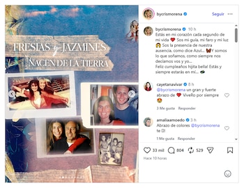 Cris Morena Romina Yan