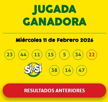 Sorteo de La Tinka del