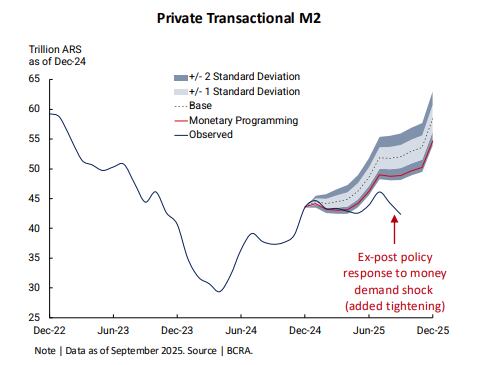 Presentación de Vladimir Werning