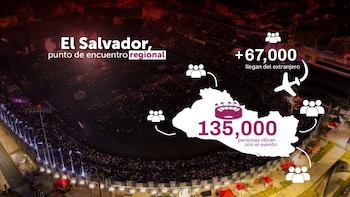 La llegada de 67,000 extranjeros