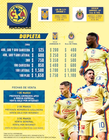 Los precios oscilan entre los